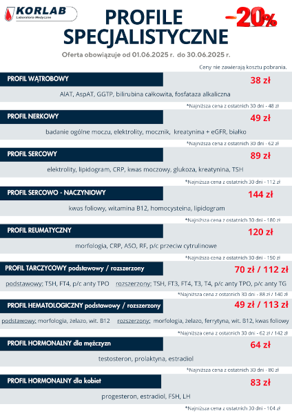 Program profilaktyki czerwcowej