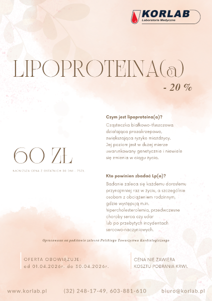 Program profilaktyki kwietniowej